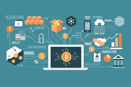 電子貨幣及流動支付